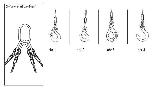 Čtyřpramenné závěsné lano s hákem DIN EN 13414-1/3